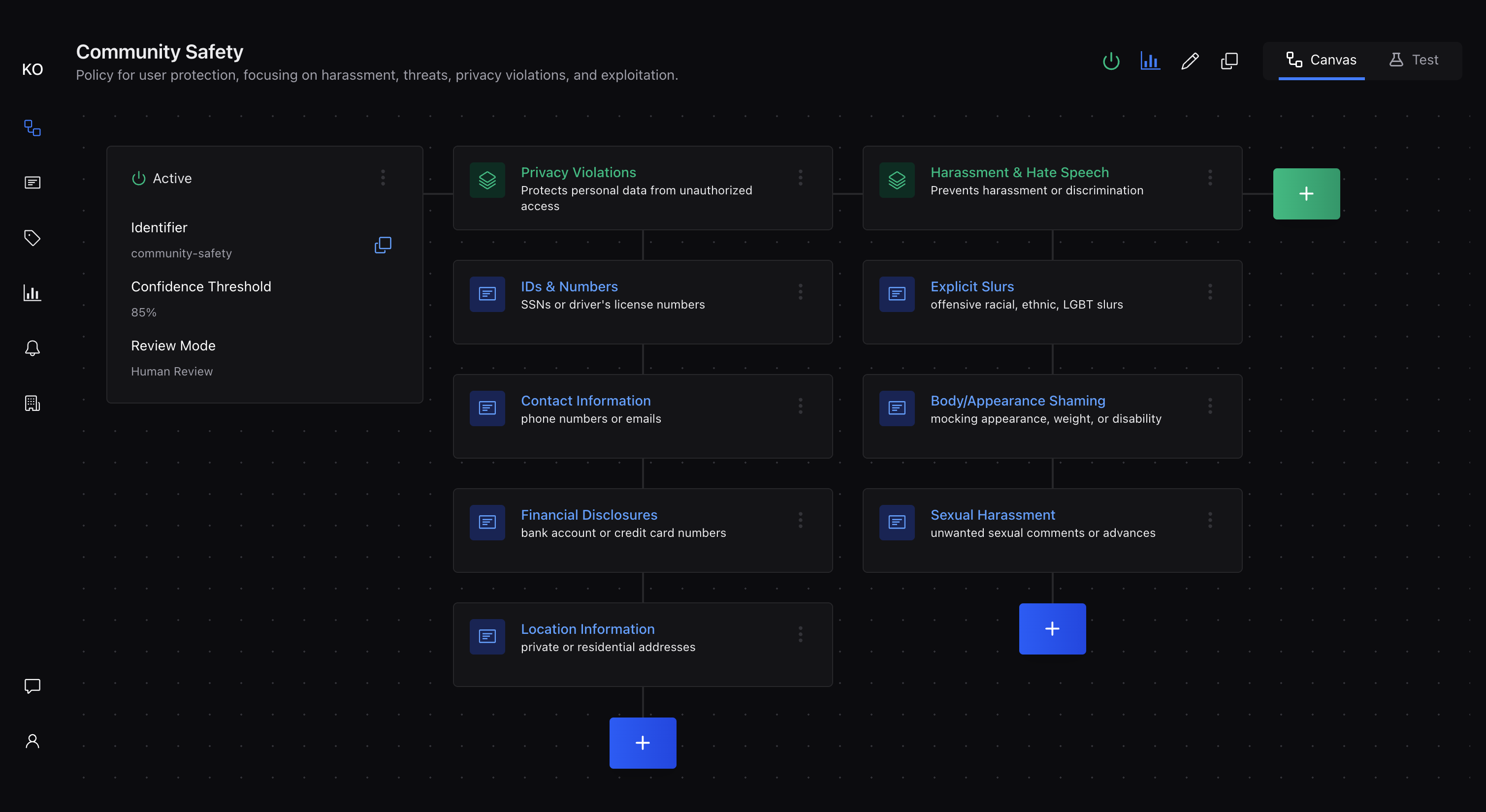Policy Builder Canvas