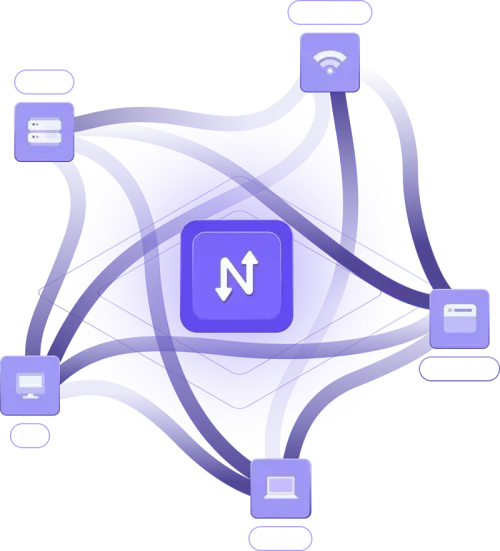 Full Mesh Network Diagram